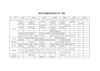 常州市中医医院专家专科门诊一览表