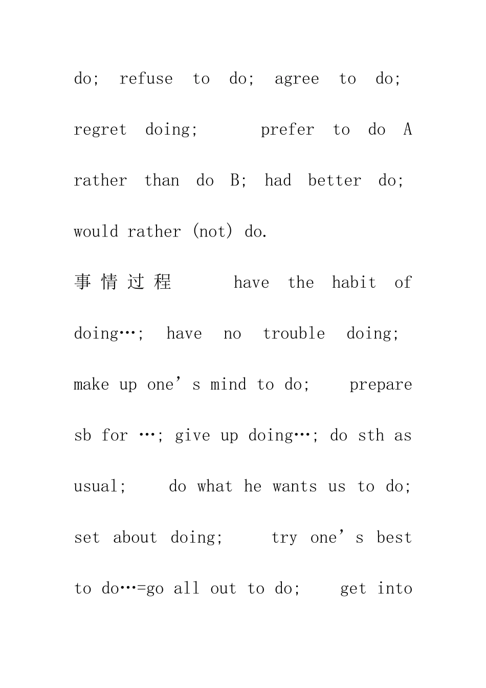 常用句型及短语_第3页