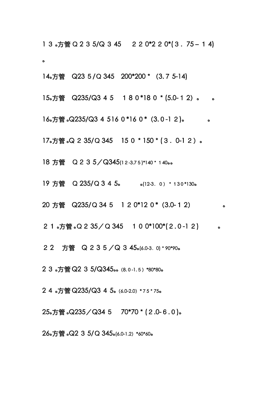 常用方管规格表_第2页