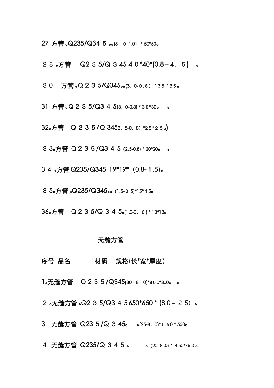 常用方管规格表_第3页