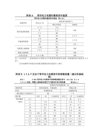 常用电力电缆的最高允许温度