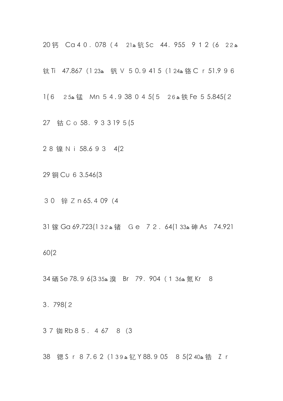 常见元素的摩尔质量表_第2页