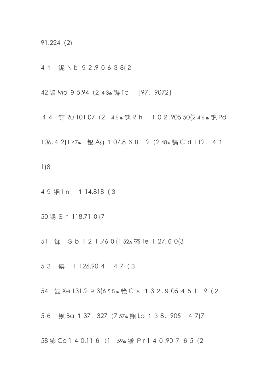 常见元素的摩尔质量表_第3页