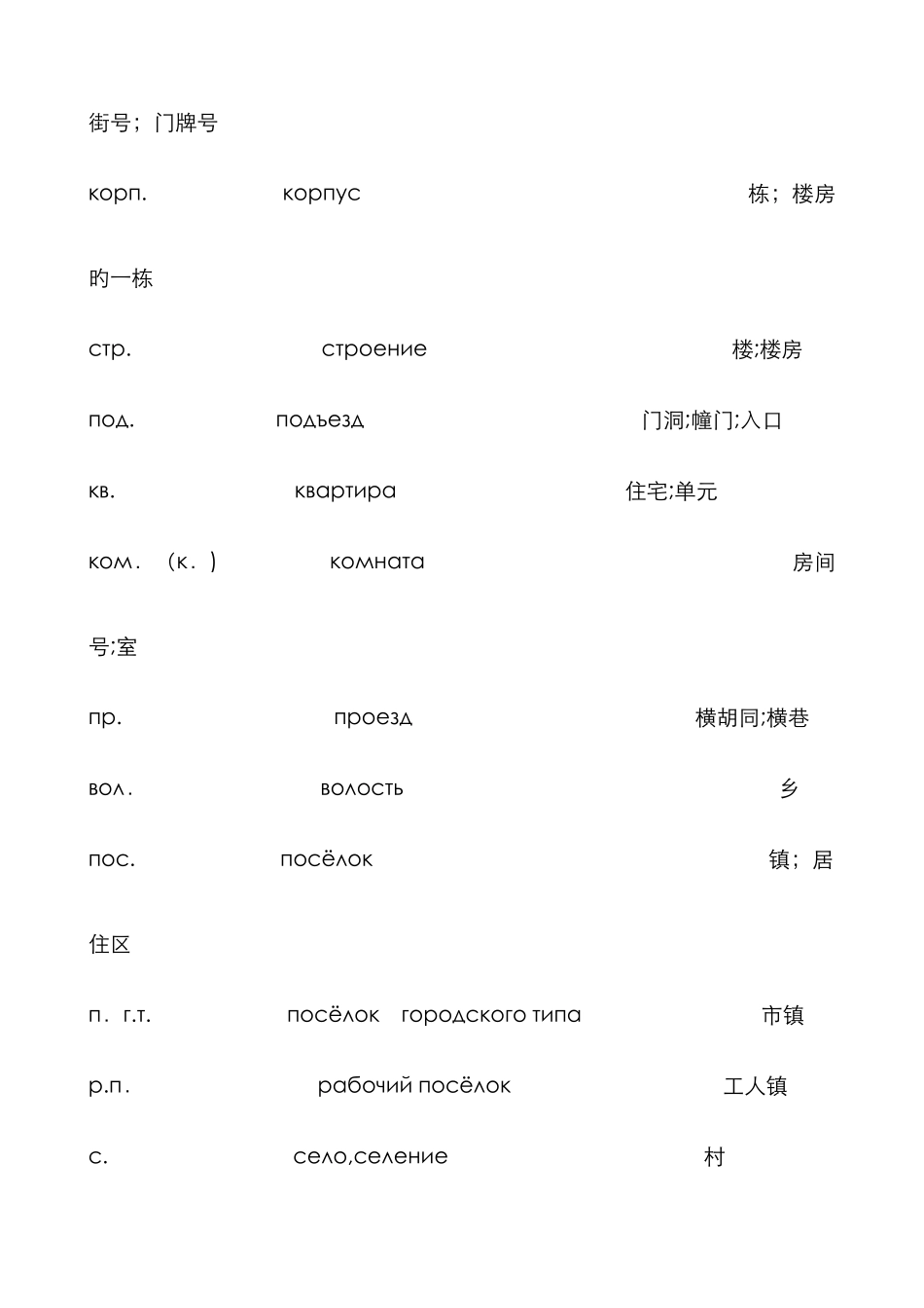 常见俄语缩写_第2页