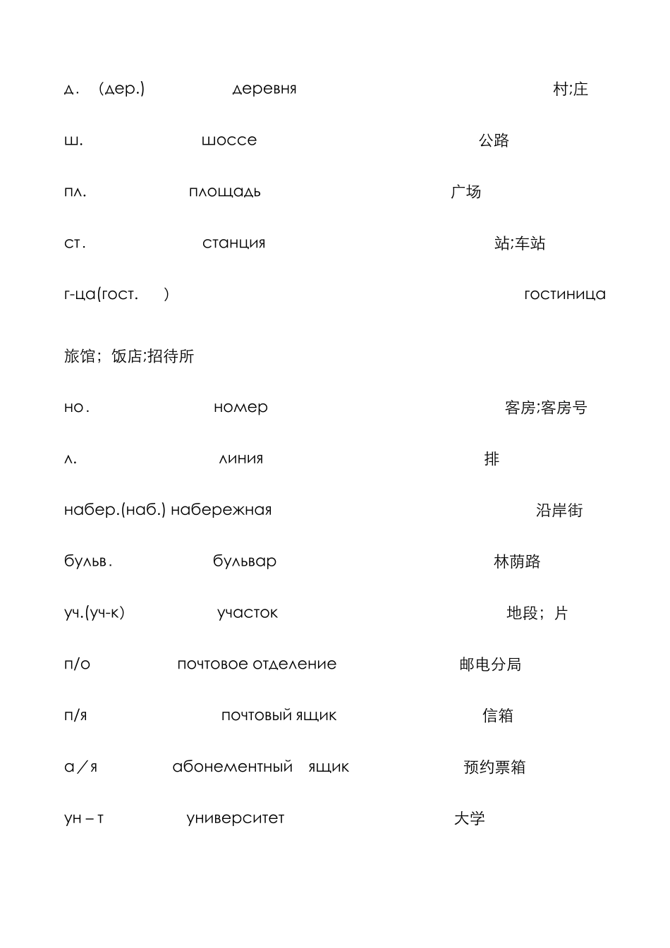 常见俄语缩写_第3页
