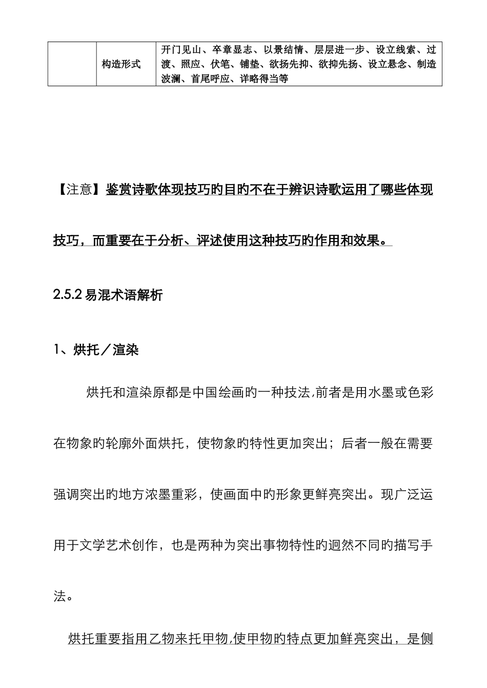 常见表达技巧一览表_第2页
