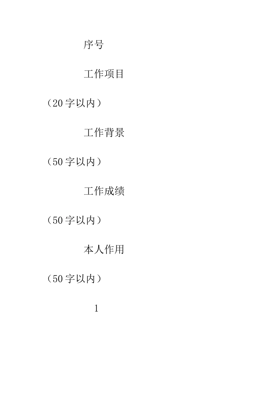 干部“3+1”工作实绩公示表--精编范文_第2页