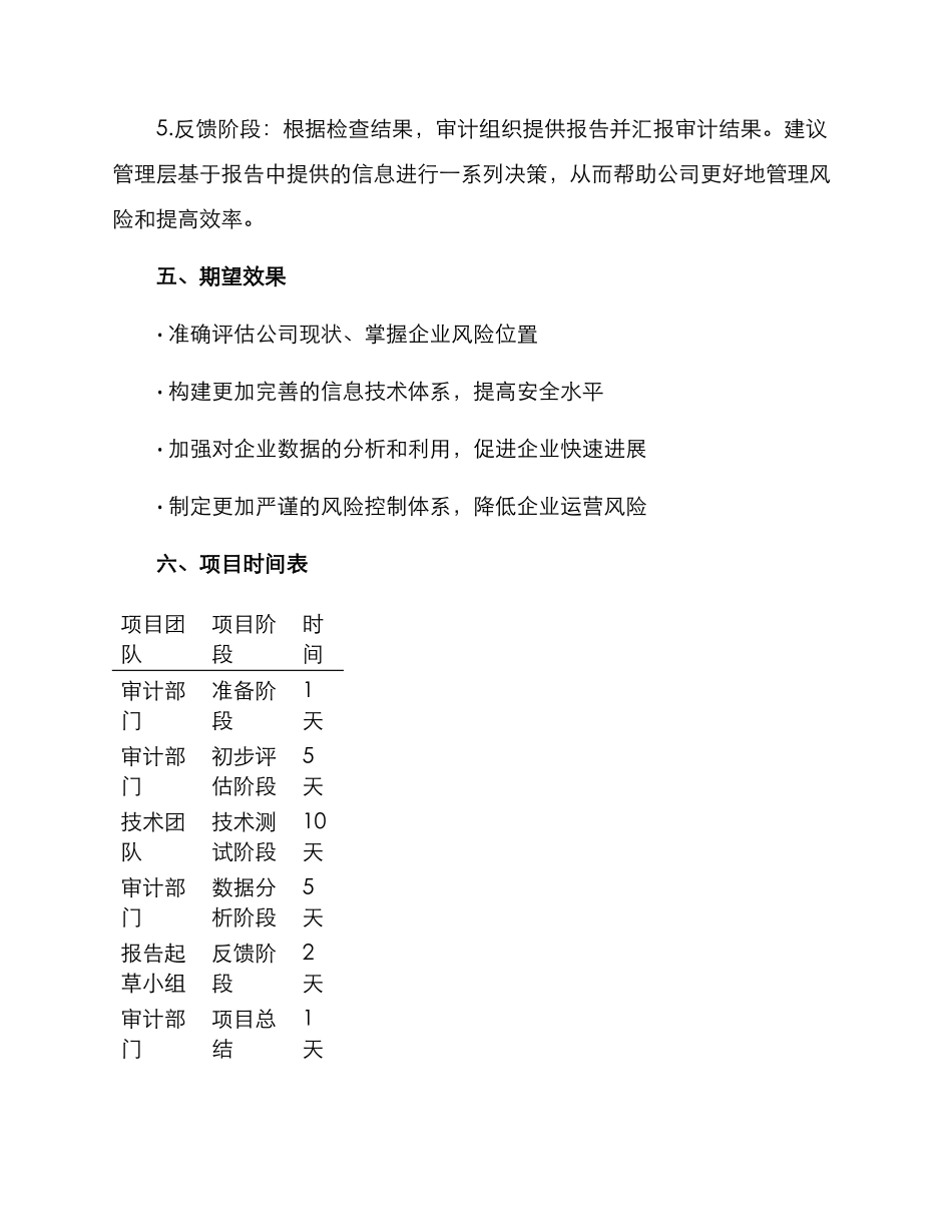 平台公司项目审计方案_第3页