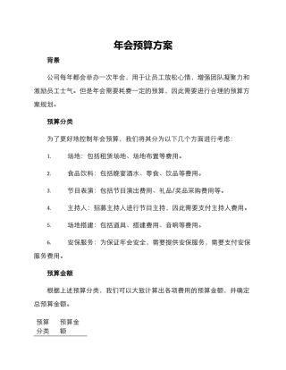 年会预算方案