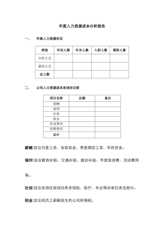 年度人力资源成本分析报告