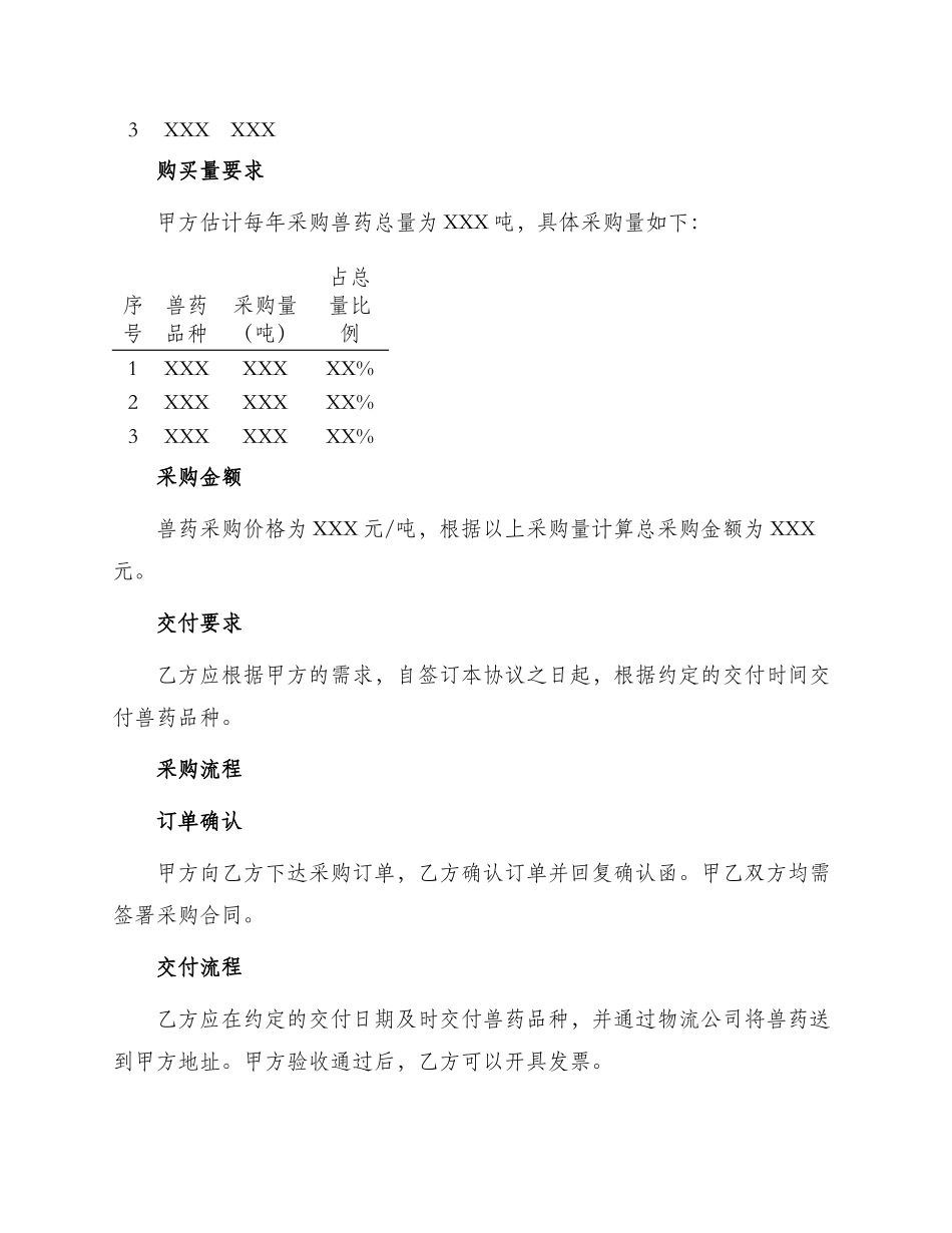 年度兽药采购协议书_第2页