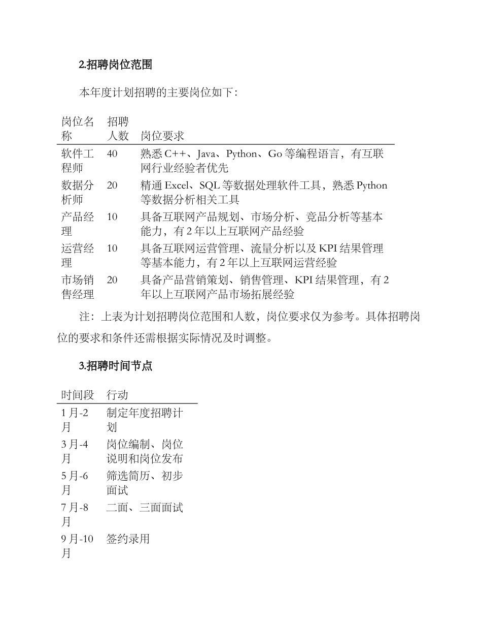 年度招聘规划方案_第2页