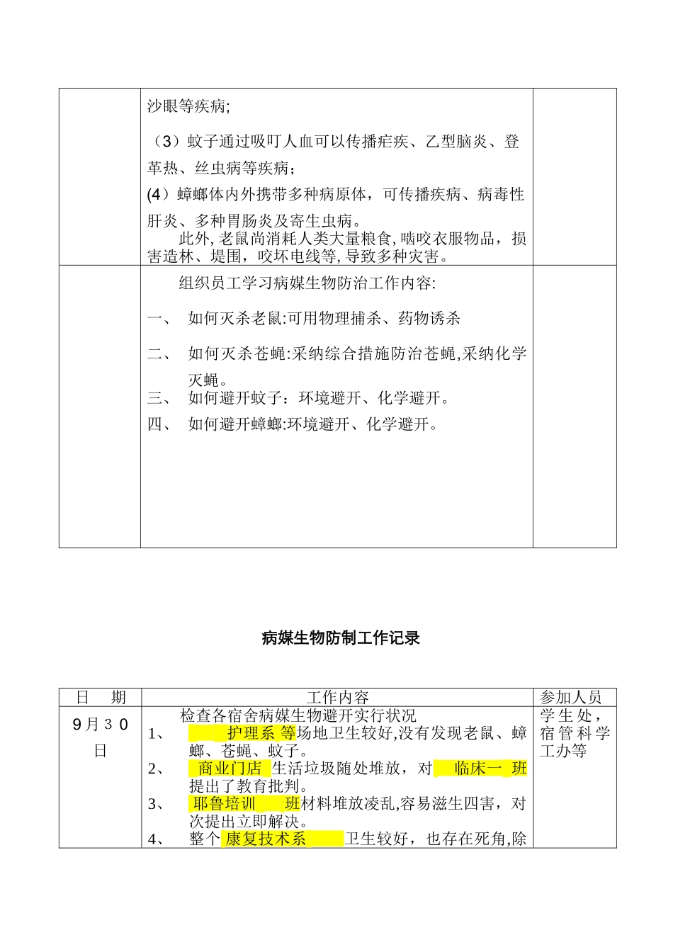 年度除四害工作记录1_第3页