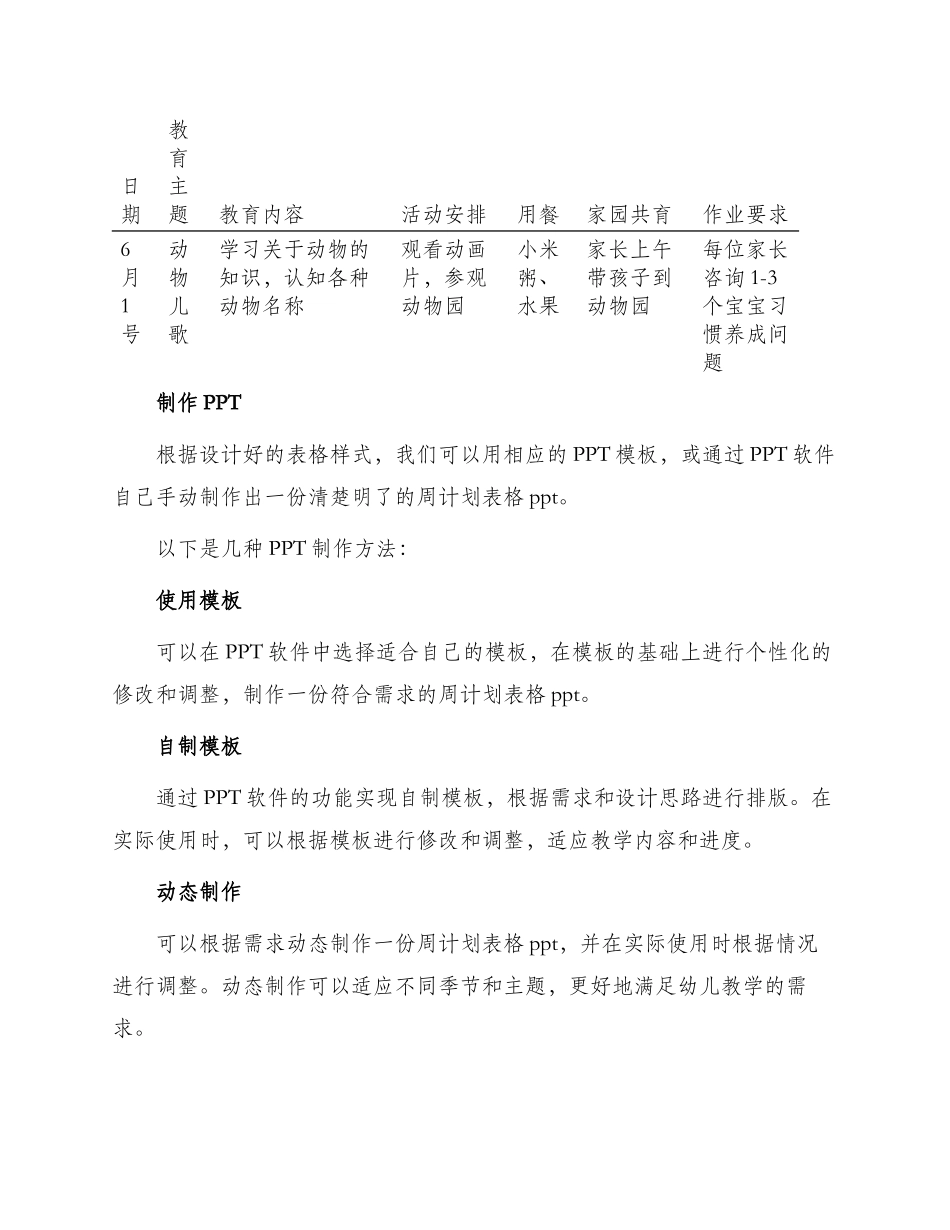 幼儿园中班周计划表格ppt_第2页