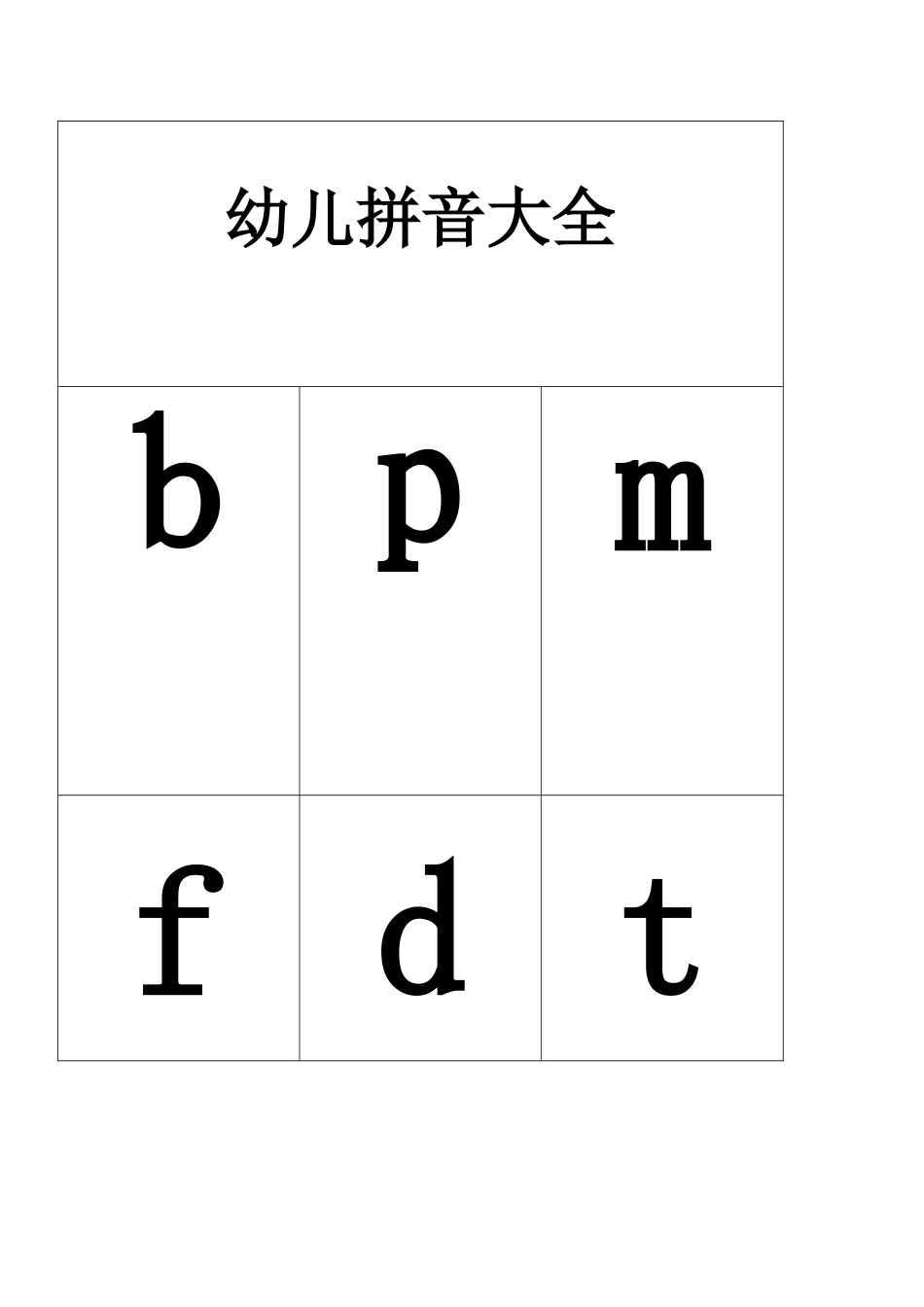 幼儿拼音大全_第1页