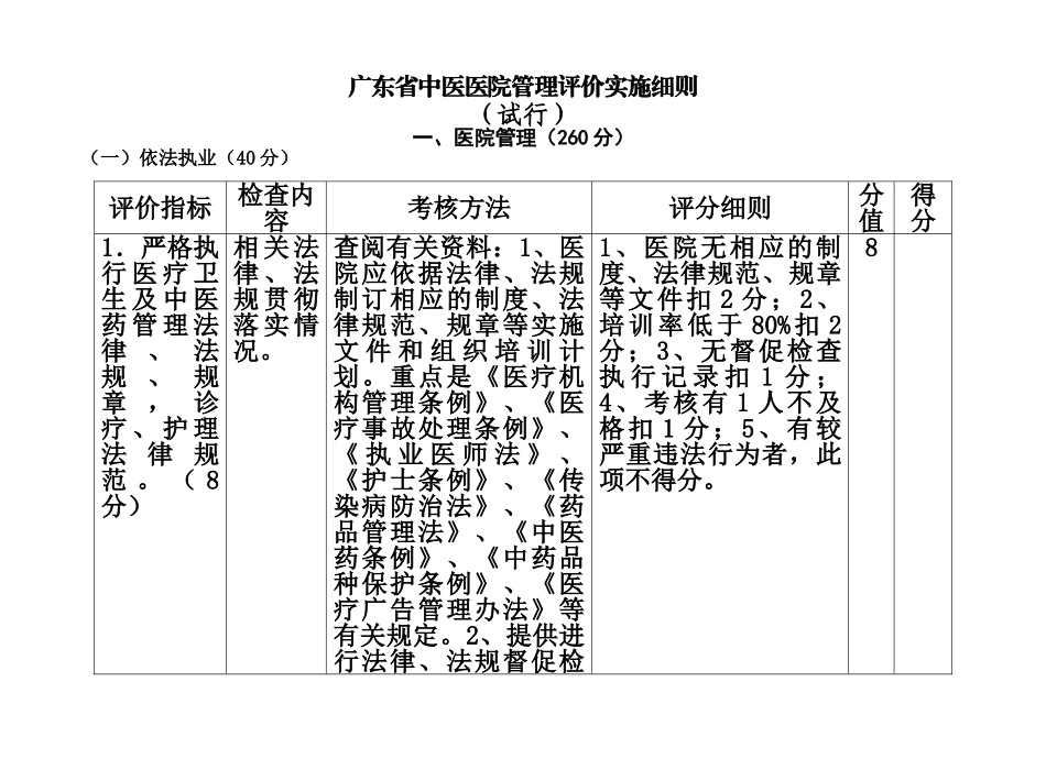 广东省中医医院管理评价实施详尽细则样本_第2页