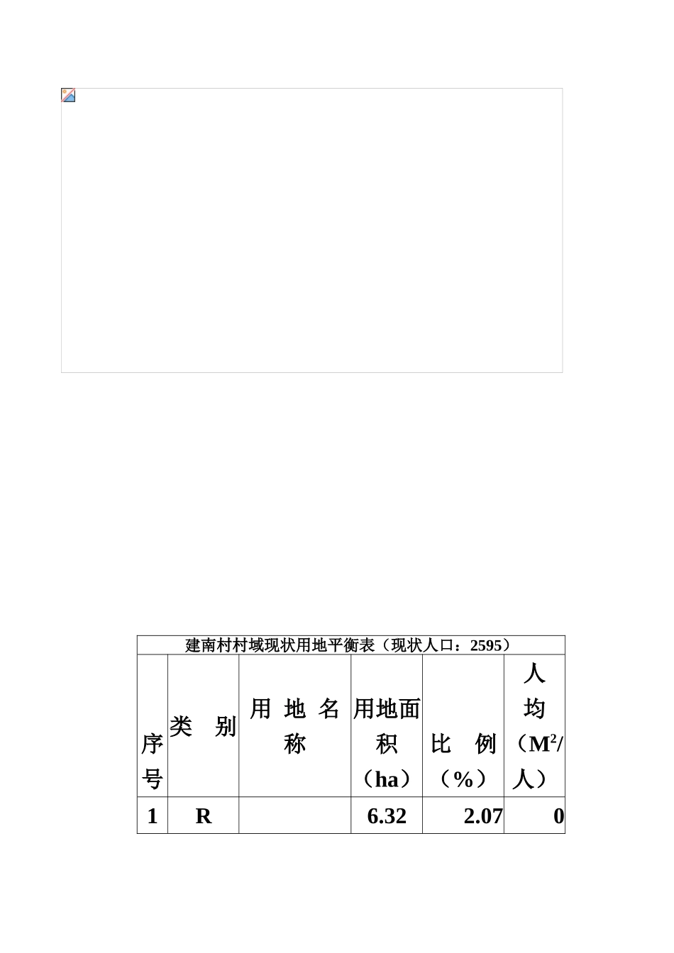 广州市白云区建南村规划说明指导书样本_第3页