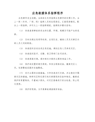 应急救援体系指挥程序