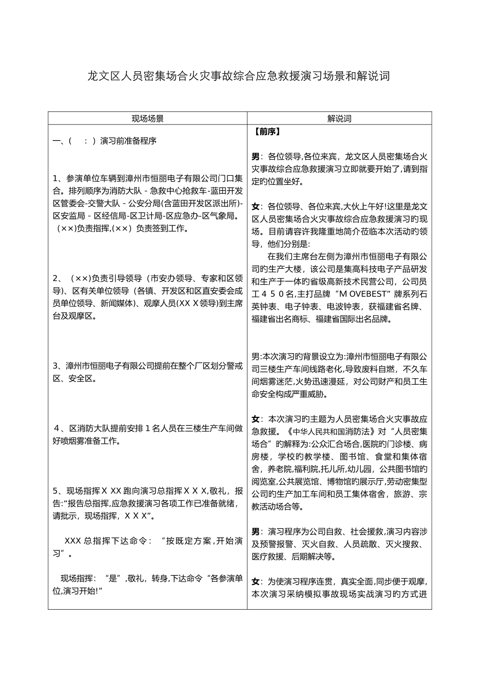 应急演练解说词_第1页