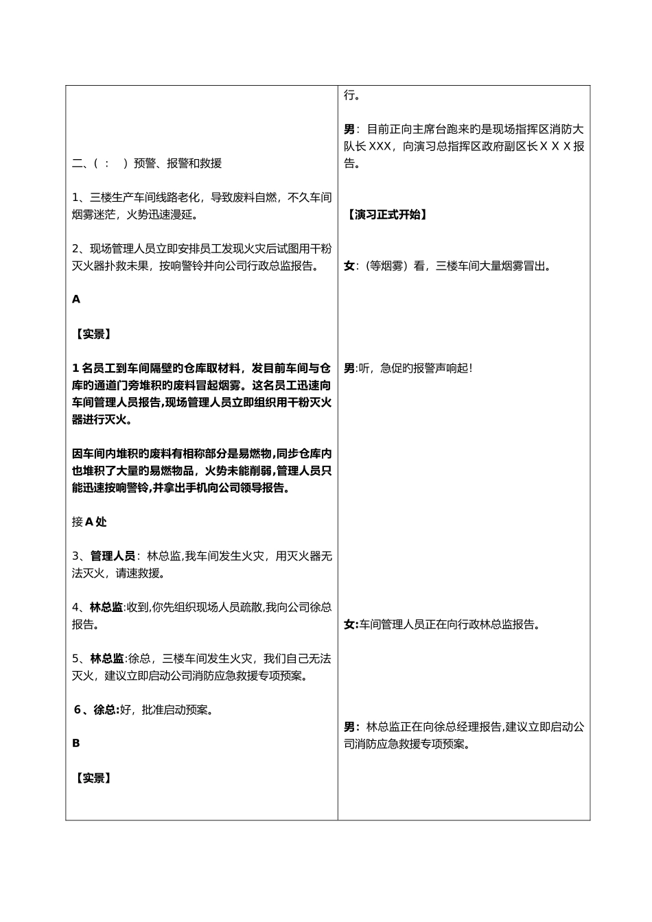 应急演练解说词_第2页
