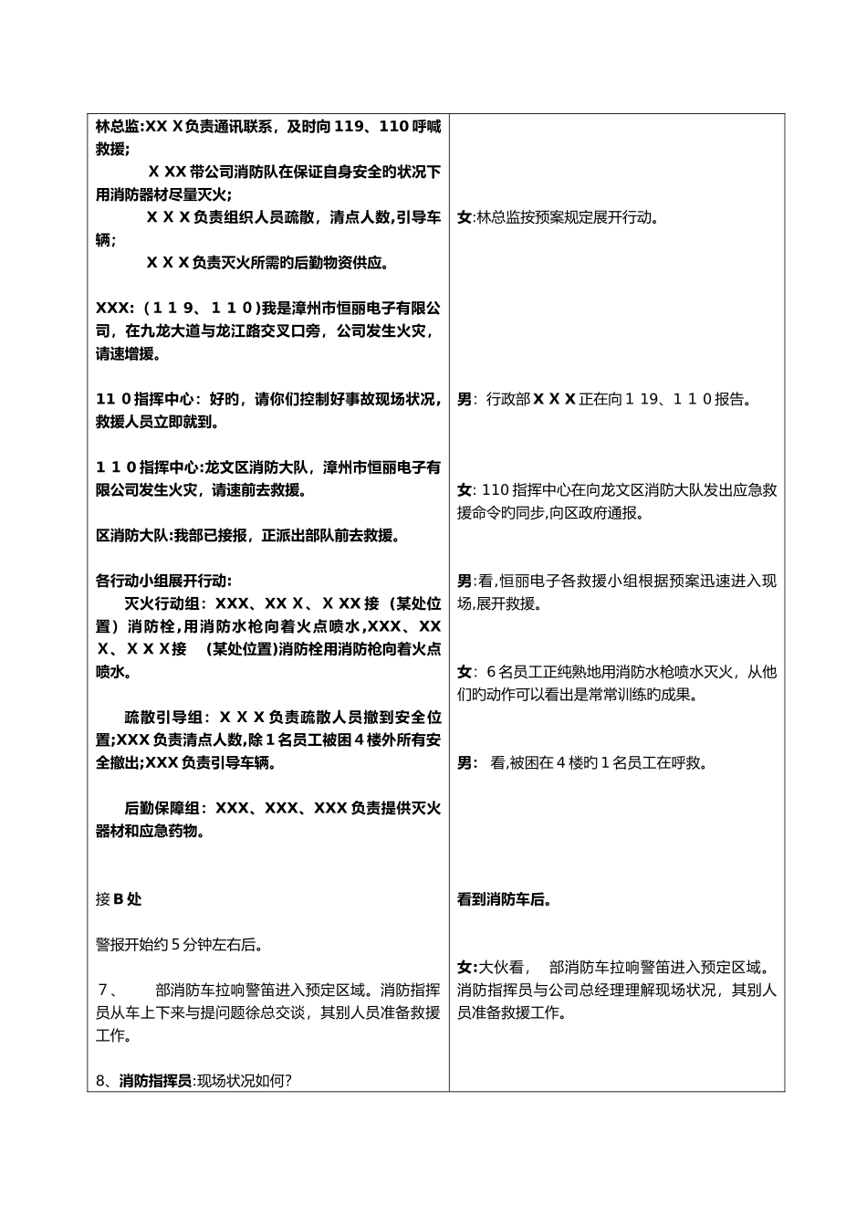 应急演练解说词_第3页