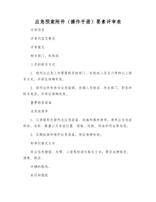 应急预案要素评审表