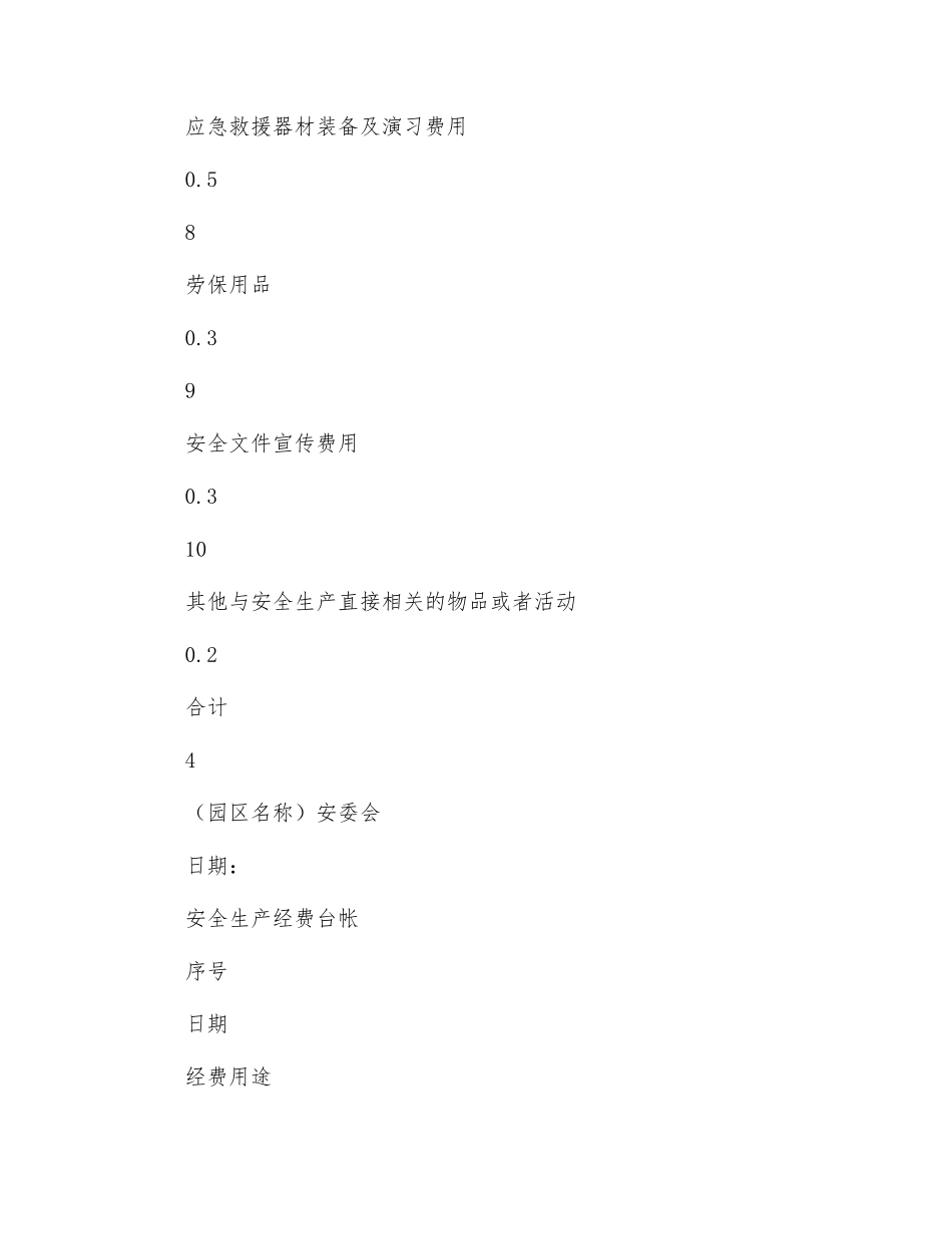 度园区安全生产经费投入计划_第3页