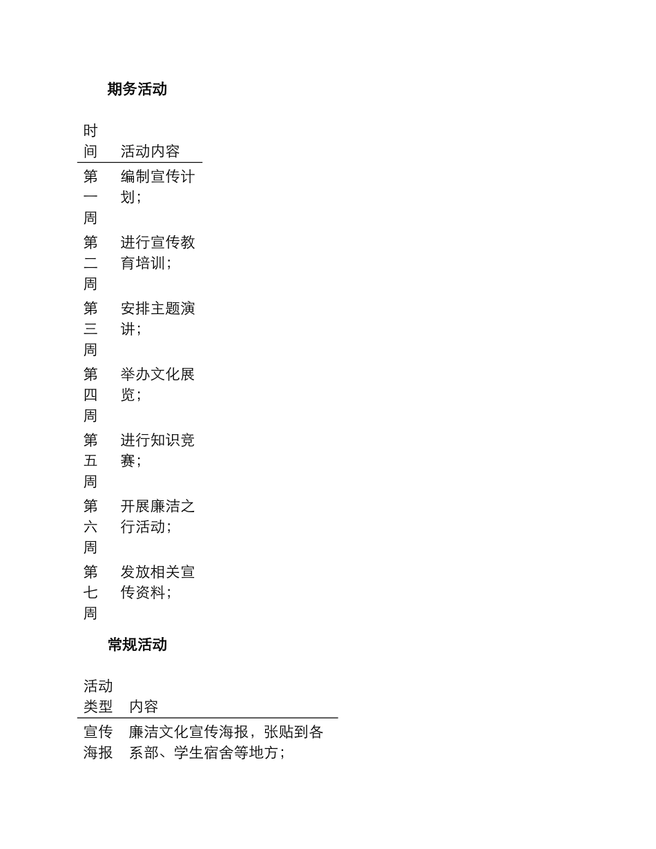 廉洁文化建设宣传方案_第3页