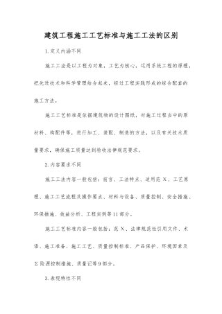 建筑工程施工工艺标准与施工工法的区别