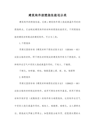建筑构件按燃烧性能划分类