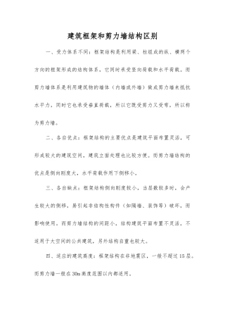 建筑框架和剪力墙结构区别
