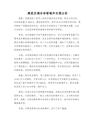 建筑空调冷却塔噪声处理分析