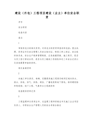 建设工程项目建设单位安全职责