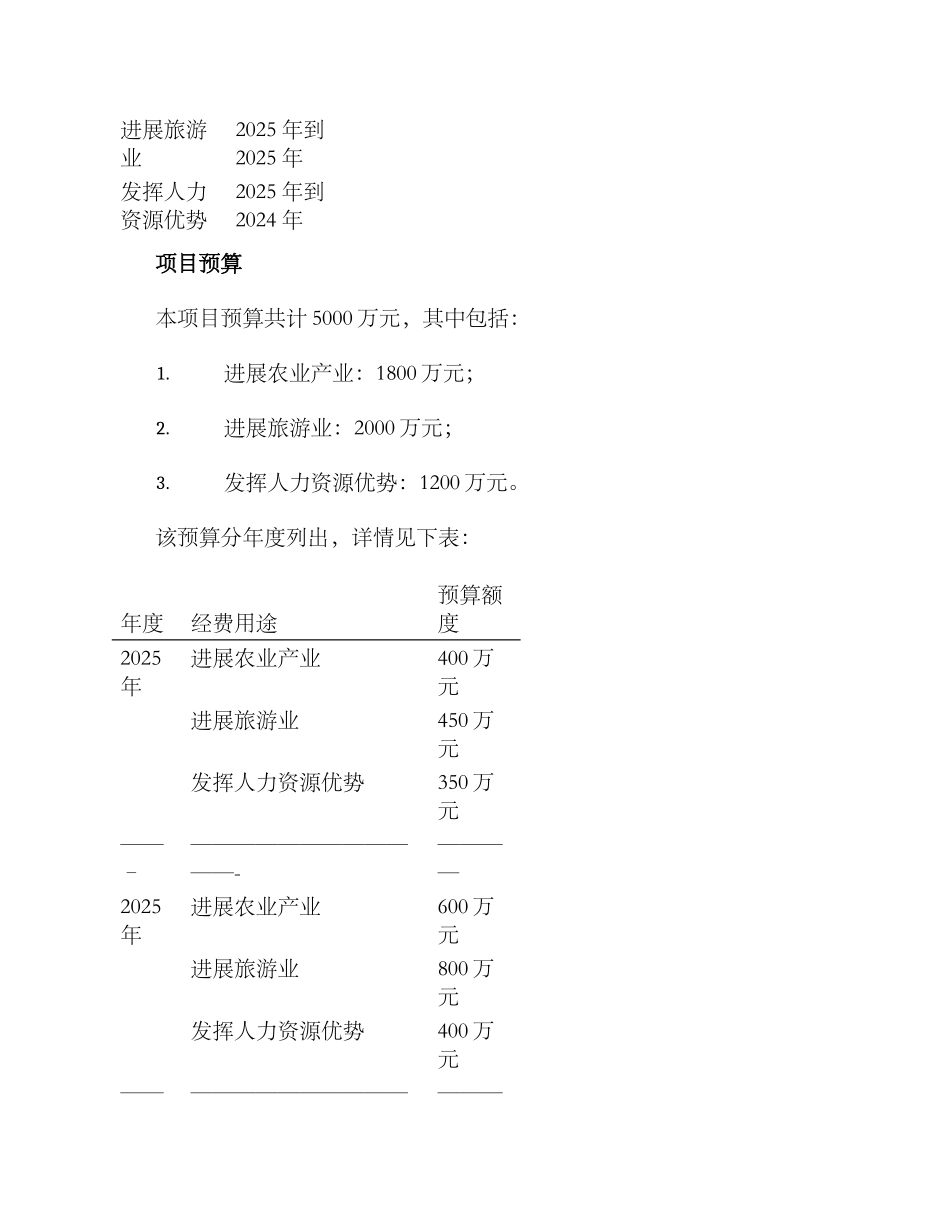 开平扶贫项目建设方案_第3页