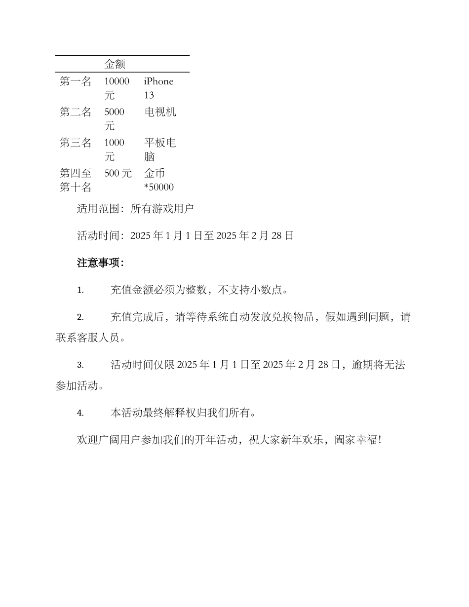 开年活动充值方案_第2页
