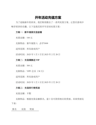 开年活动充值方案