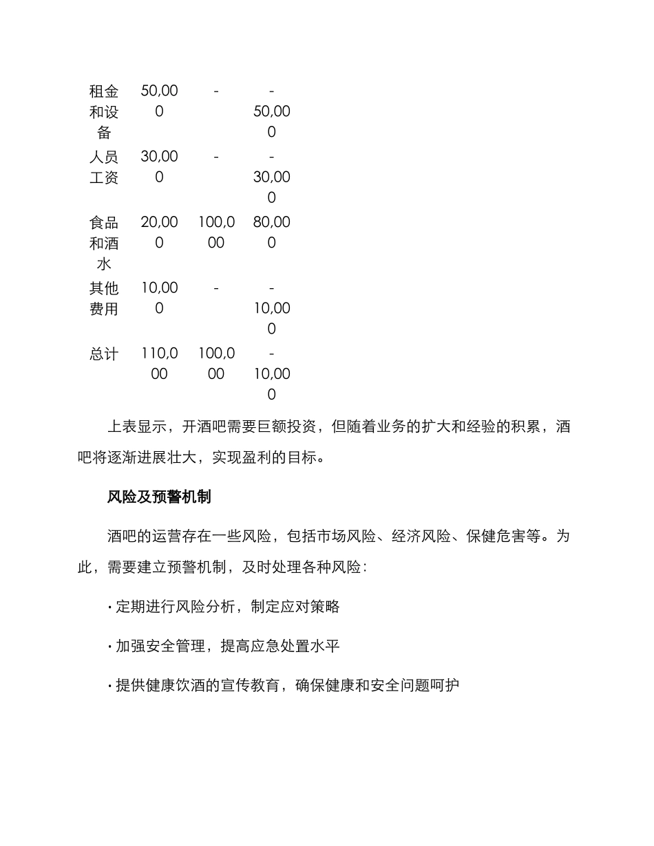 开酒吧企划方案_第3页