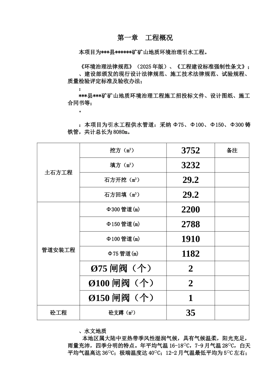 引水工程施工综合方案样本_第2页