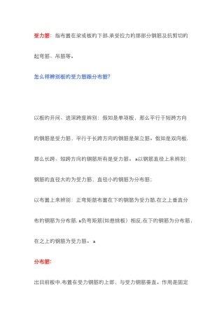 怎样区分各种受力筋