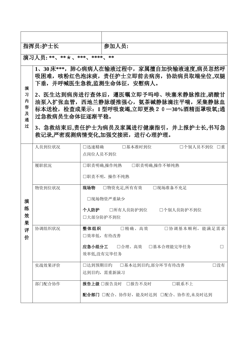急性左心衰应急演练_第2页