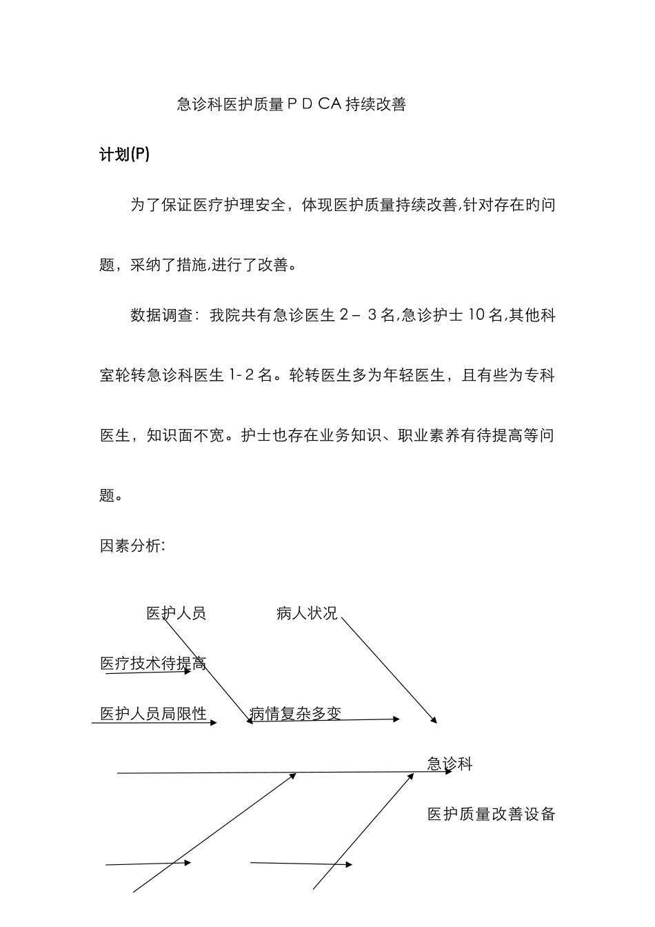 急诊科质量持续改进分析_第1页
