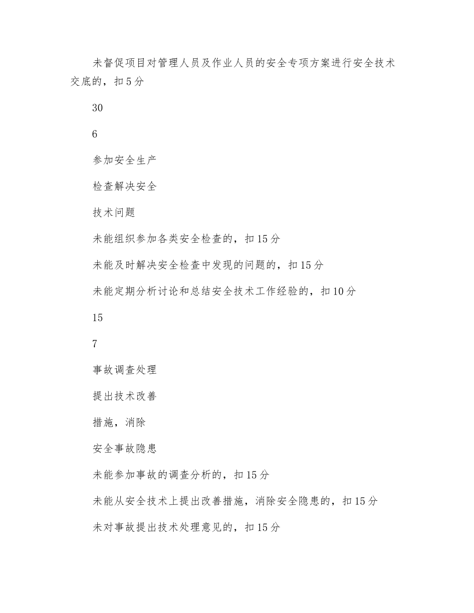 总工程师安全生产责任及考核记录表_第3页