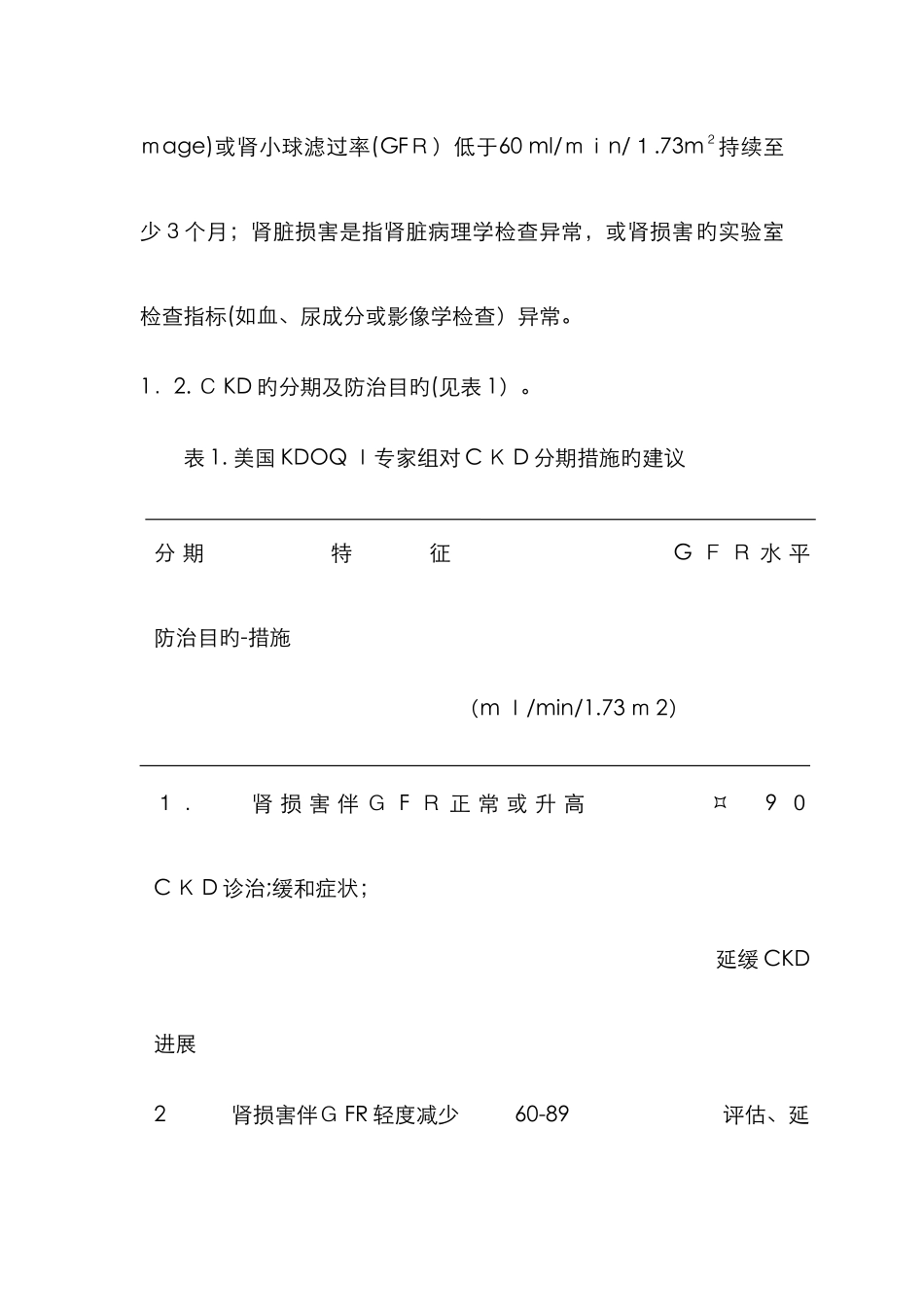 慢性肾脏病的分期及防治_第2页