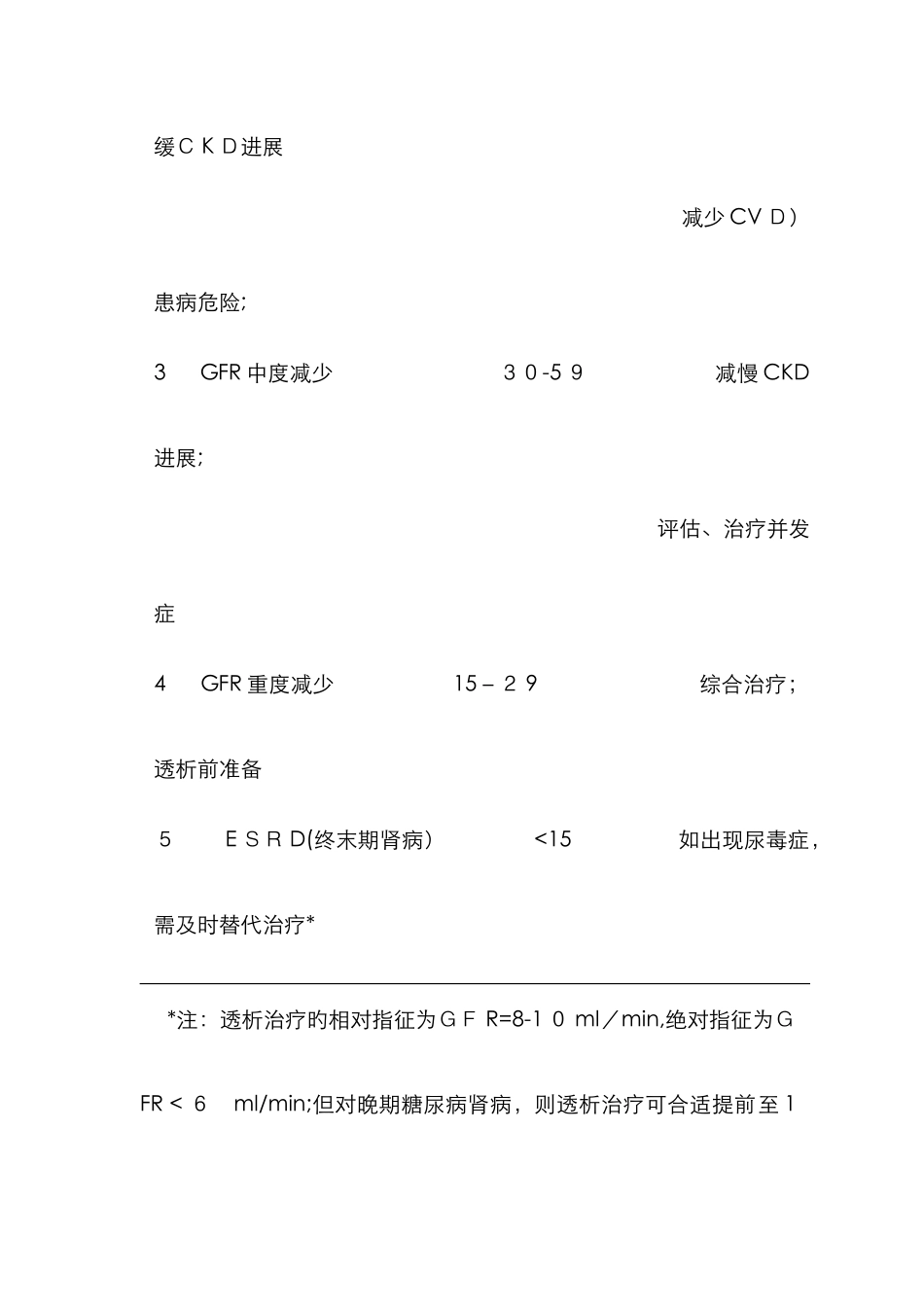 慢性肾脏病的分期及防治_第3页