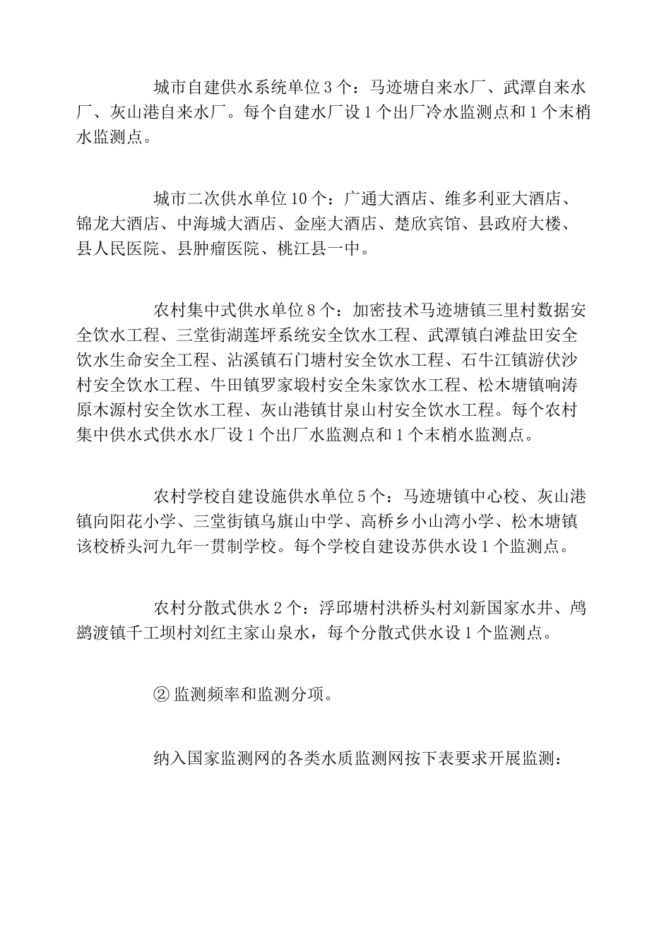 2021年生活饮用水卫生监督监测工作实施方案_第2页