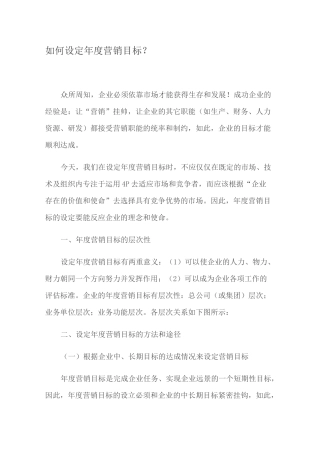 如何设定营销目标