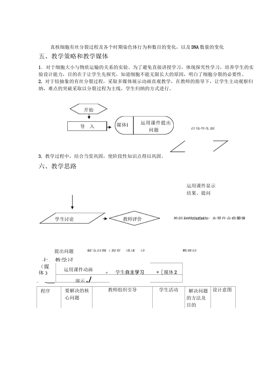 细胞增殖的教学设计_第2页