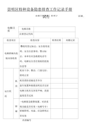 电梯日常巡视、检查记录表