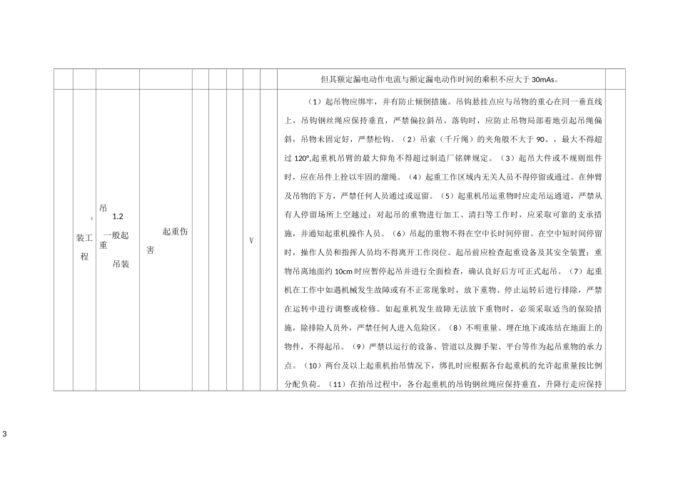 施工安全风险分级划分表68946_第3页