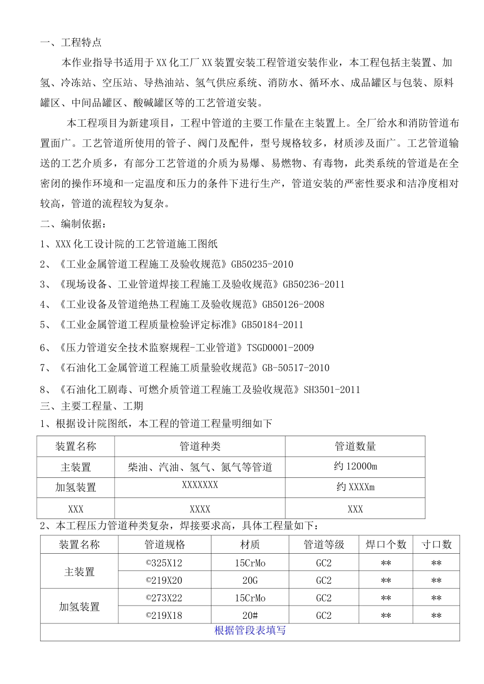 石化管道施工作业指导书_第1页